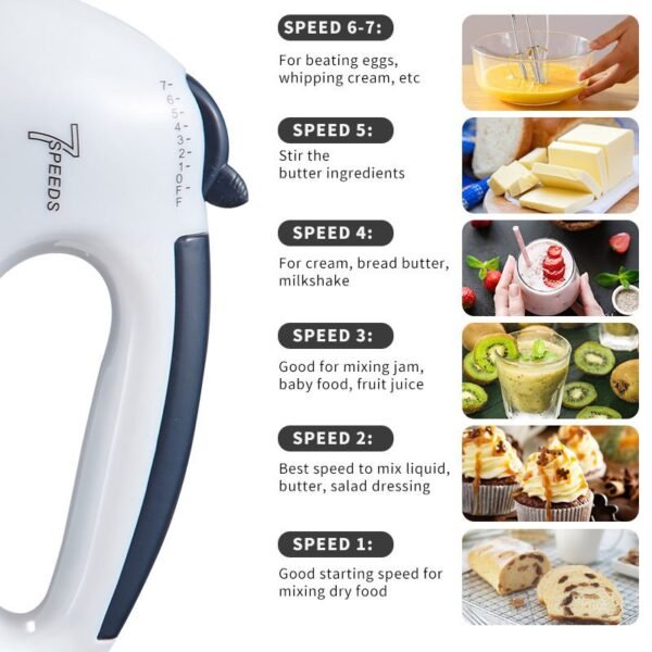 H5dde7075565044eea7ce29717c5c281bX.jpg 7 Speed Home Kitchen Egg Beater Hand Blender Electric Hand Mixer With Whisk