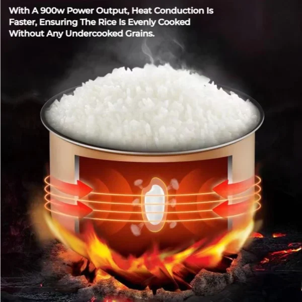 cn-11134207-7ras8-mawlx9j214jp31.webp JoyVivre 5L Rice Cooker Smart Periuk Nasi Non Stick Pot Multifunction for 8 People